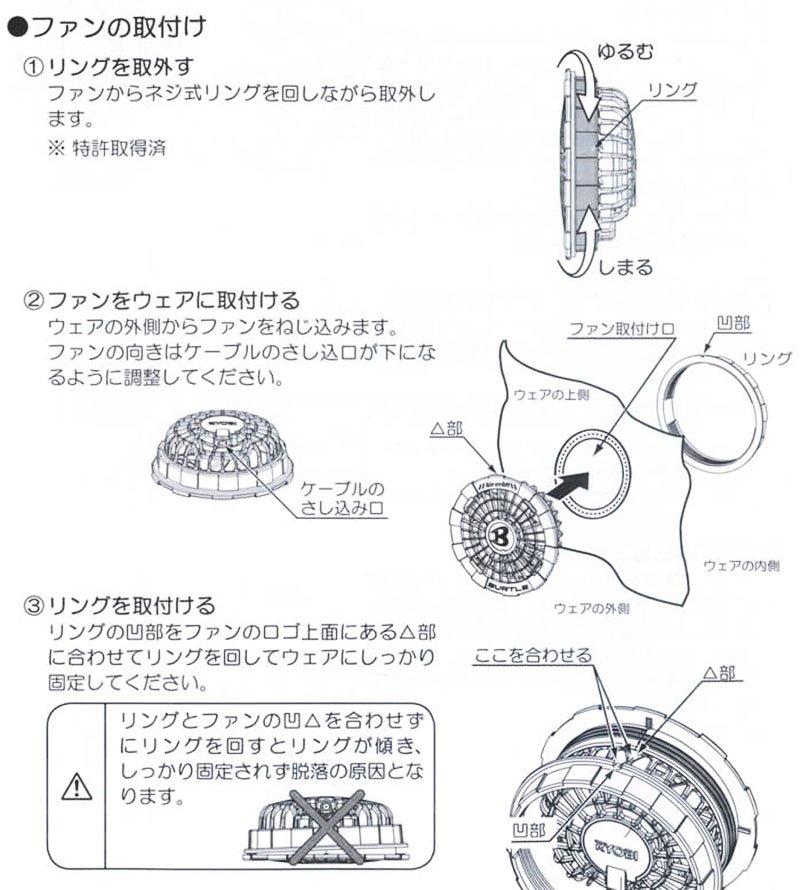 ファンの取り付け方法
