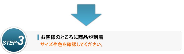 STEP3