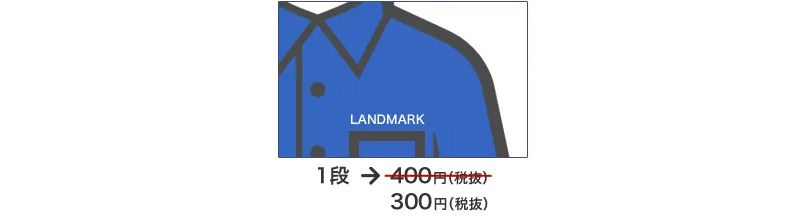 刺繍料金の目安