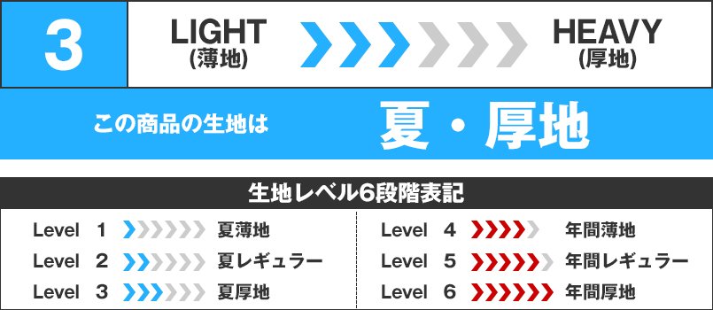 3・この商品の生地は夏・厚地