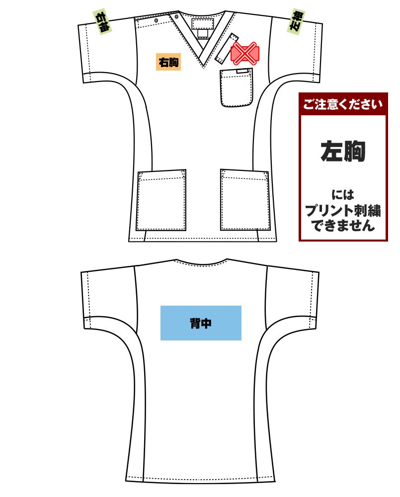 7013SCにプリントできる範囲