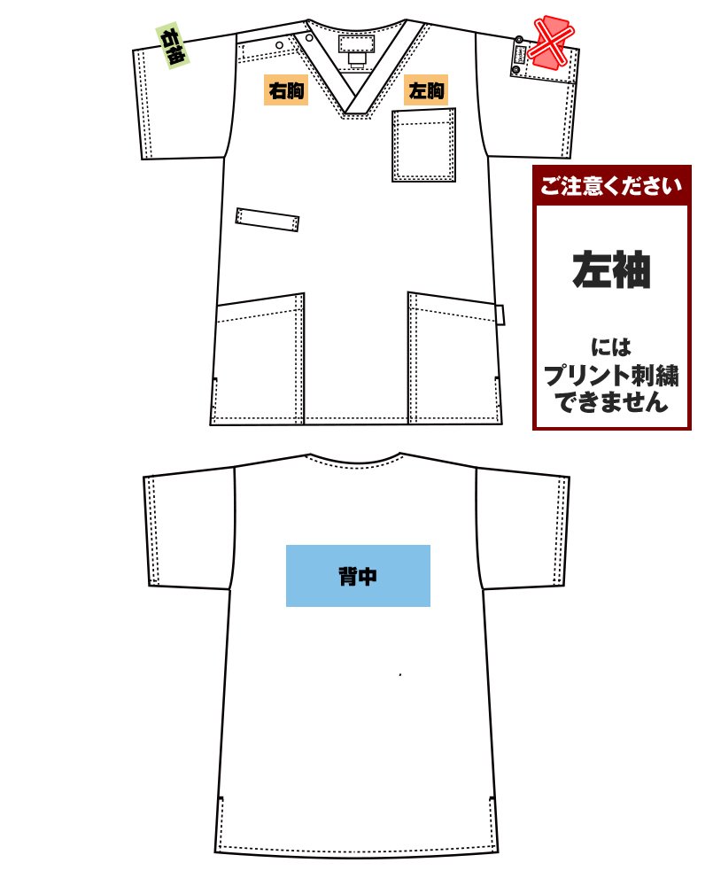 7033SCにプリントできる範囲