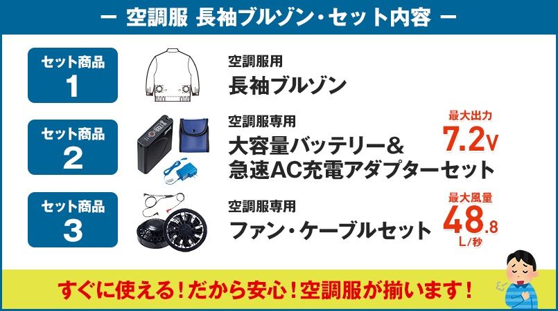 空調服のセット内容