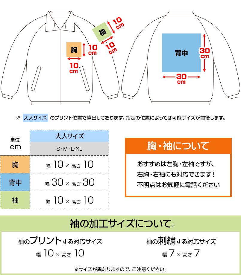00057-SSJにプリントできる範囲