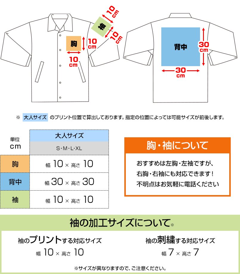 00077-CJにプリントできる範囲