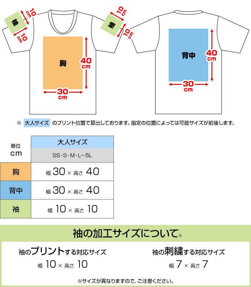 00337-AVTにプリントできる範囲