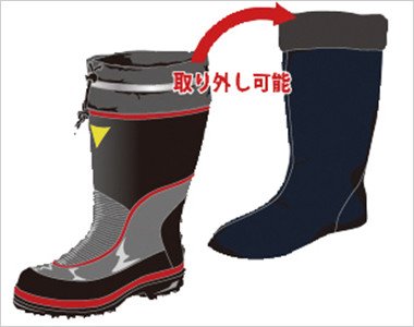 インナーは保温力抜群のウレタン使用。二重構造で取り外しでき汚れても洗濯できます。