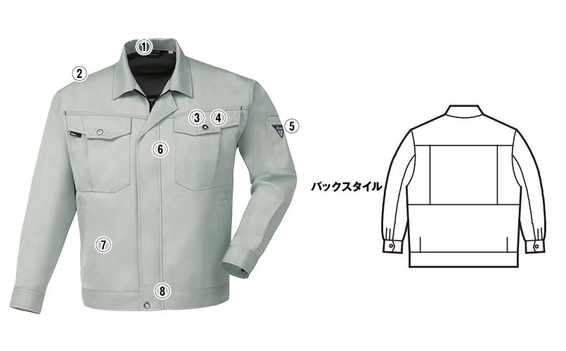 ジーベック 1480 T/Cツイル長袖ブルゾン(男女兼用) 商品詳細・こだわりPOINT